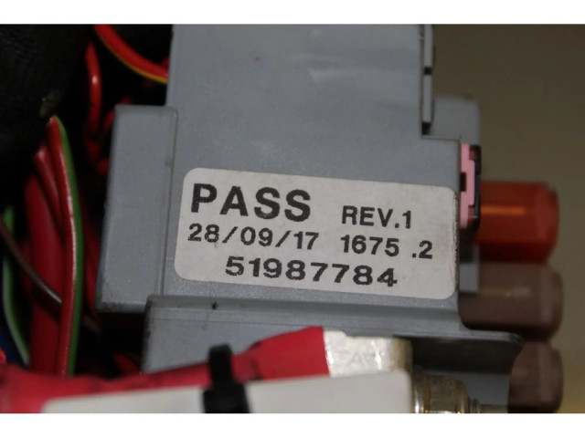 Блок предохранителей    Jeep Renegade    