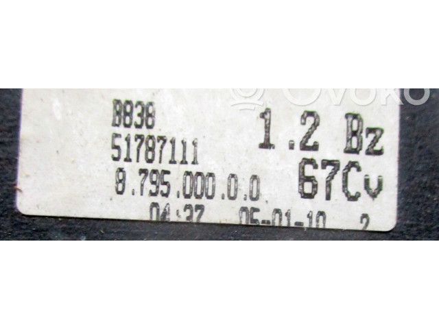 Вентилятор радиатора     879500000    Ford Ka 