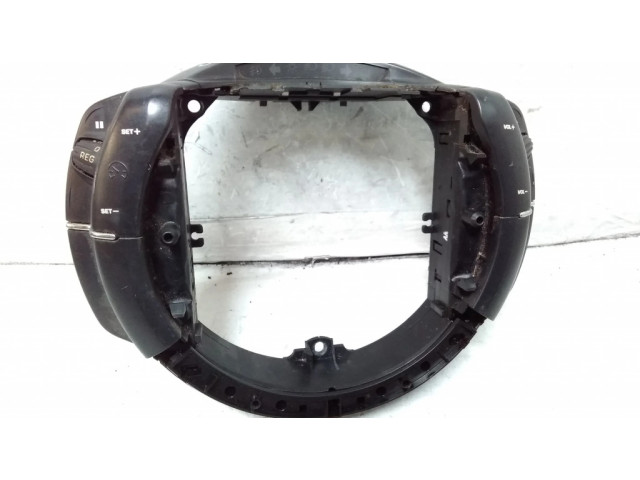 Мултифункционный включатель управления / ручка