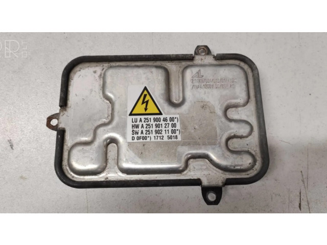 Блок фонаря / (блок «хenon»)