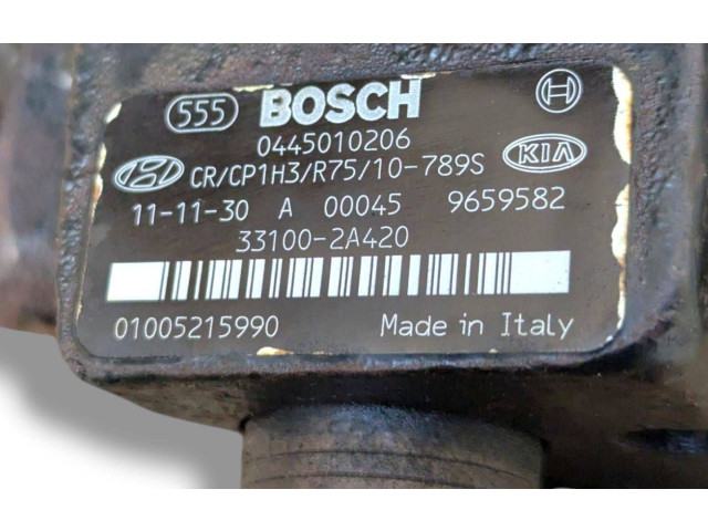 Топливный насос