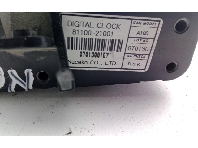 Дисплей SsangYong Kyron