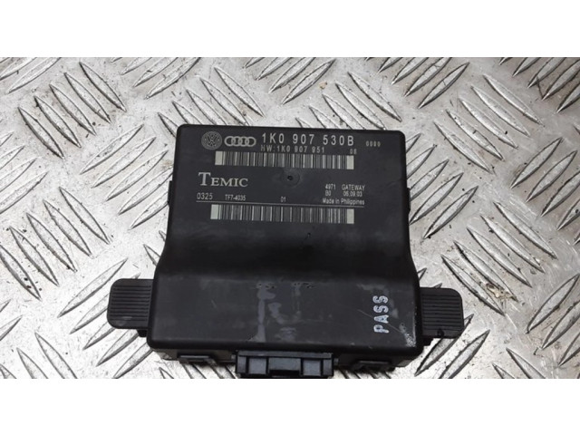 Модуль управления gateway