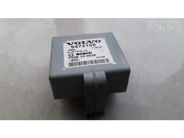 Другие блоки управления / модули