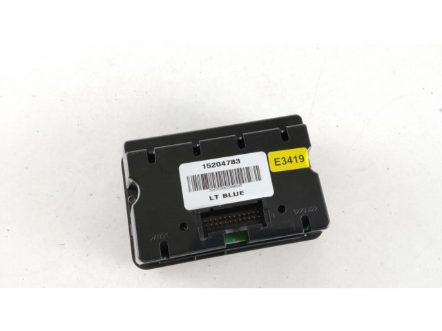 Другие приборы