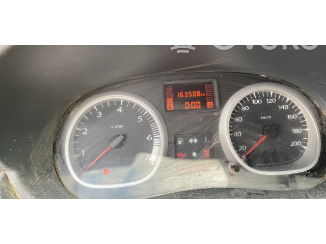 Панель приборов 248100621R Dacia Duster