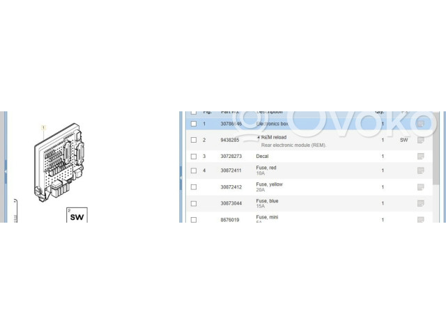 Pojistková skříňka 30786646, 8676391 Volvo XC90 2005