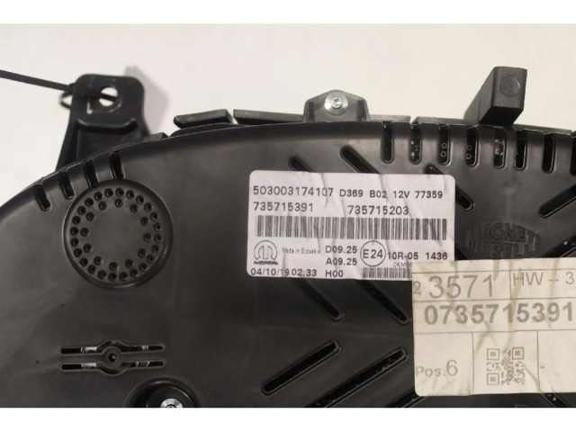 Панель приборов    Jeep Renegade       