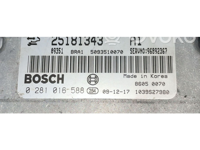 Комплект блоков управления Chevrolet Captiva