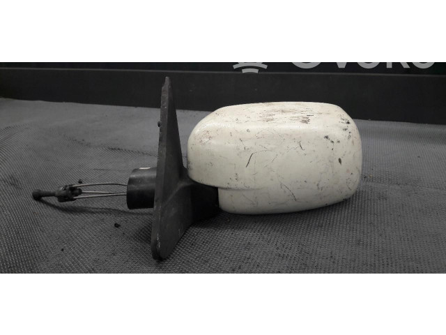 Зеркало электрическое Renault Clio V 2019 - года