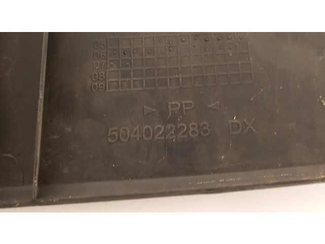 Облицовка (облицовки) стеклоочистителей