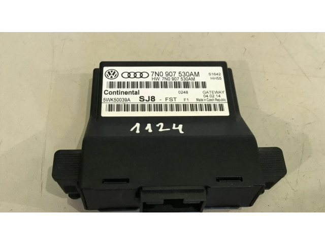 Модуль управления gateway