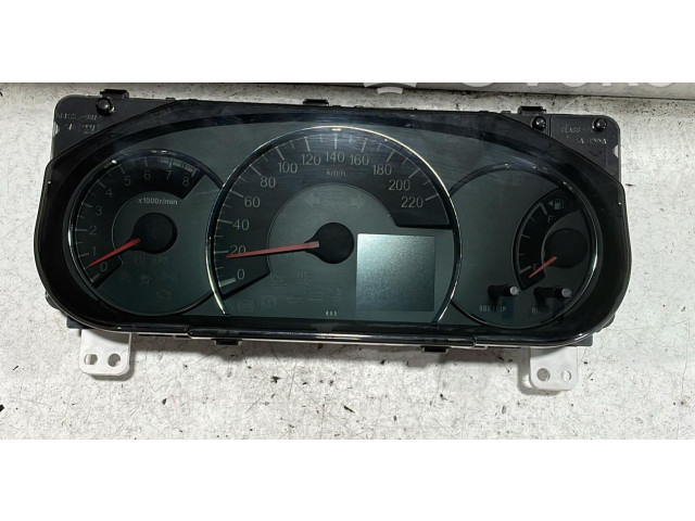 Панель приборов    Daihatsu Cuore       