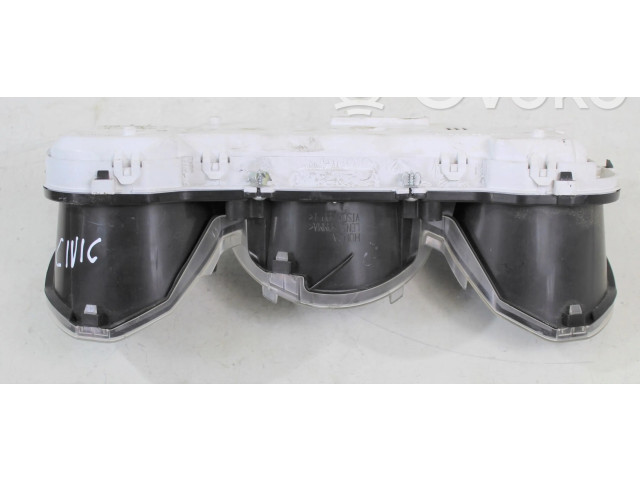 Панель приборов    Honda City       