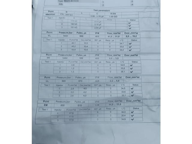 Комплект форсунок 31272690    Volvo V60   