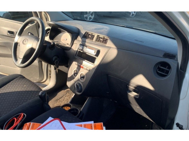 Панель приборов Daihatsu Cuore