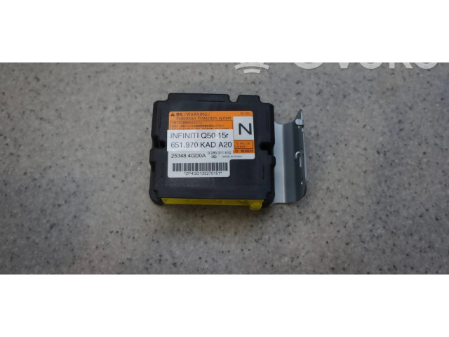 Блок подушек безопасности 253484GD0A   Infiniti Q50