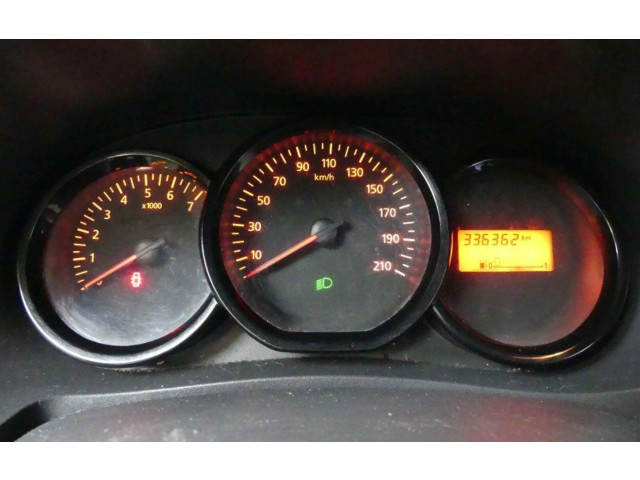 Панель приборов 248100285R, IMPRK989099 Dacia Dokker