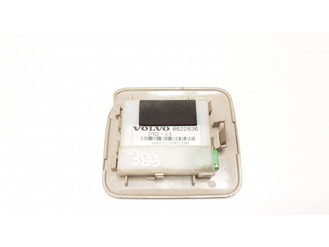 Блок управления сигнализации