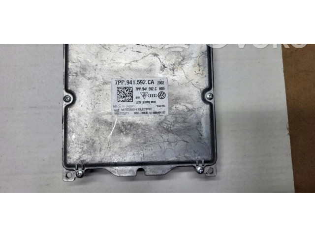 Įtampos keitiklis/ keitimo modulis Volkswagen Passat Alltrack