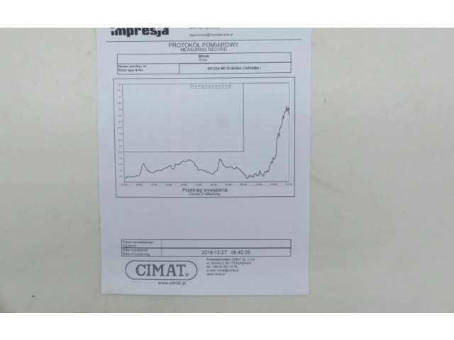 Турбина Mitsubishi Carisma 454112-3, IMPRK601234 для двигателя null