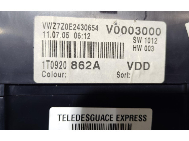 Přístrojová deska  Volkswagen Caddy 2003 1T0920862A  