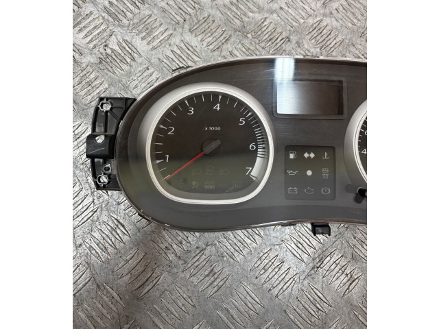 Панель приборов Dacia Duster