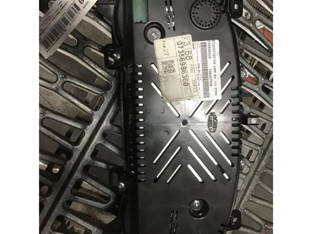 Панель приборов    Jeep Renegade       