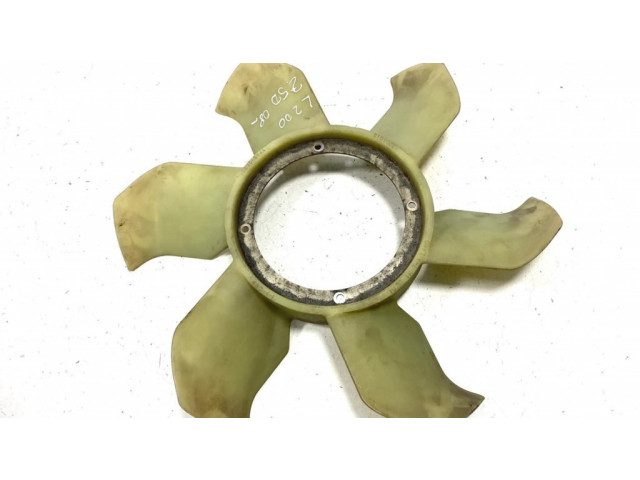 Крыльчатка вентилятора