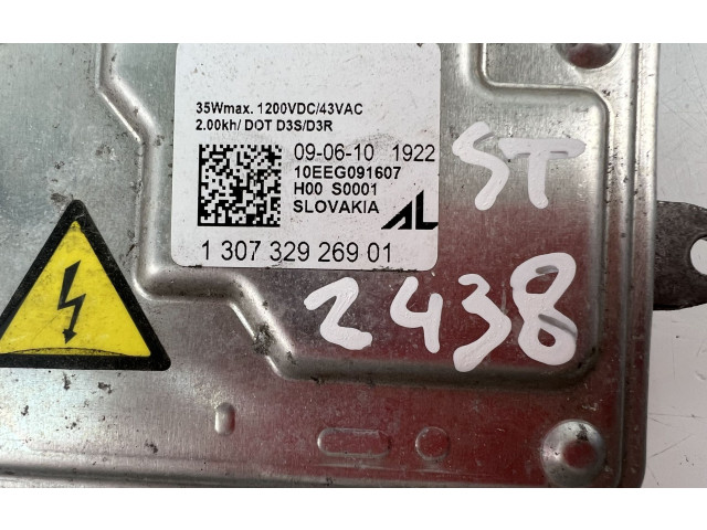 Блок управления Xenon