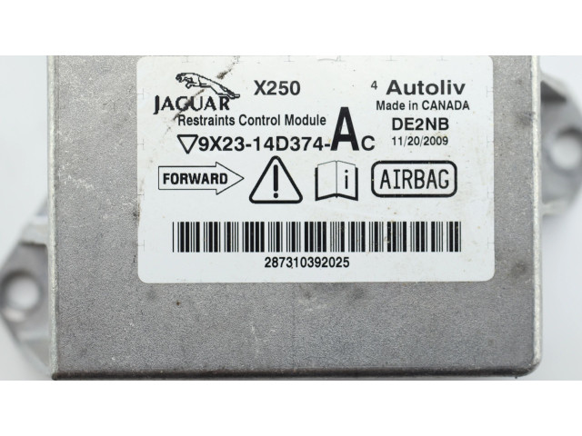 Блок подушек безопасности Jaguar XF