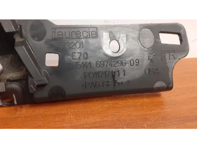 Внутренняя ручка