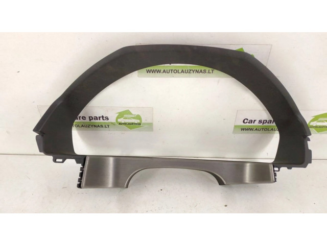 Отделка приборного щитка