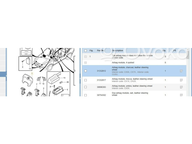 Подушка безопасности водителя 31332812, 30754304 Volvo XC90