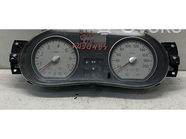 Панель приборов Dacia Sandero