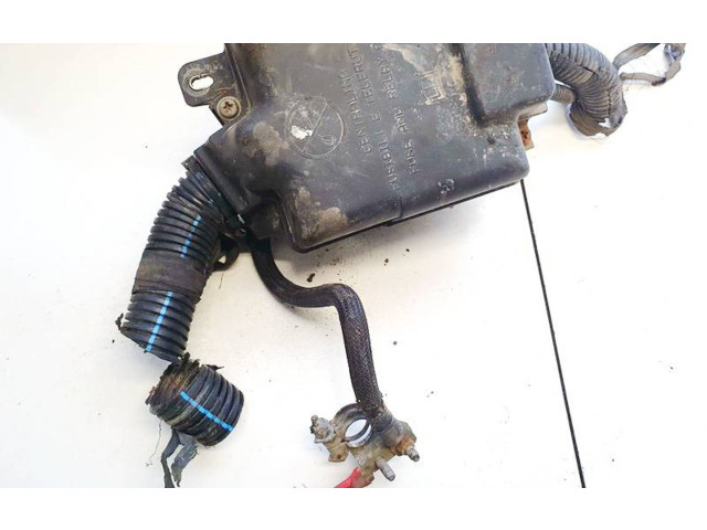 Блок предохранителей     Fiat Grande Punto    