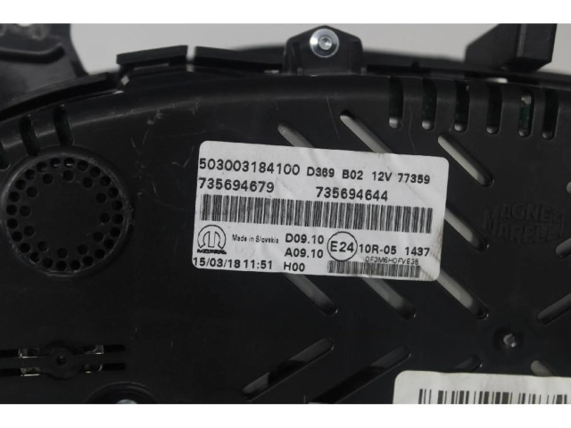 Панель приборов    Jeep Renegade       