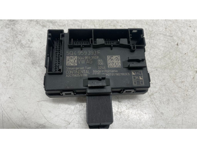 Блок управления дверью