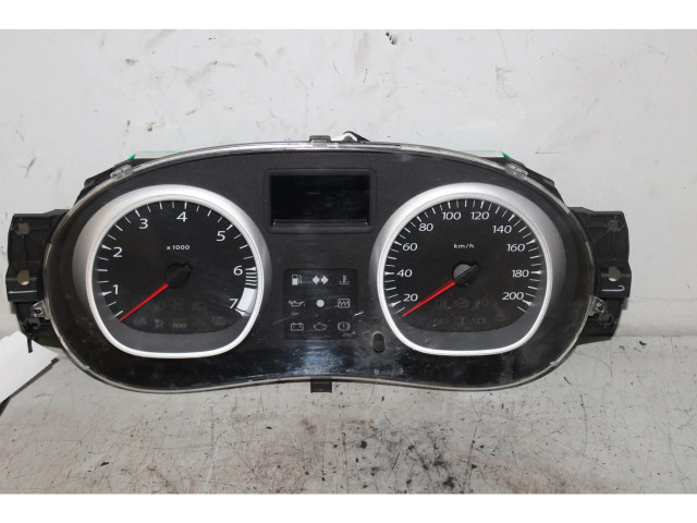 Панель приборов Dacia Duster