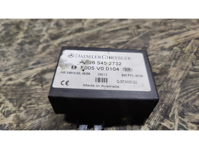 Другие блоки управления / модули