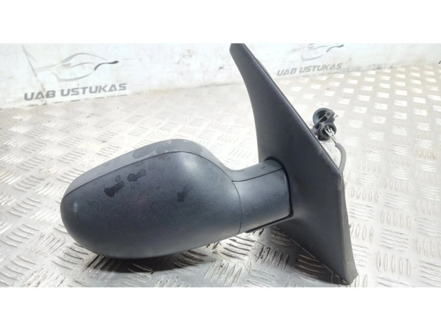 Зеркало (механическое) правое Renault Megane I 1995-2002 года