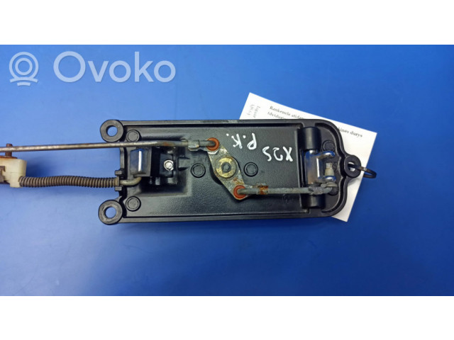 Внутренняя ручка