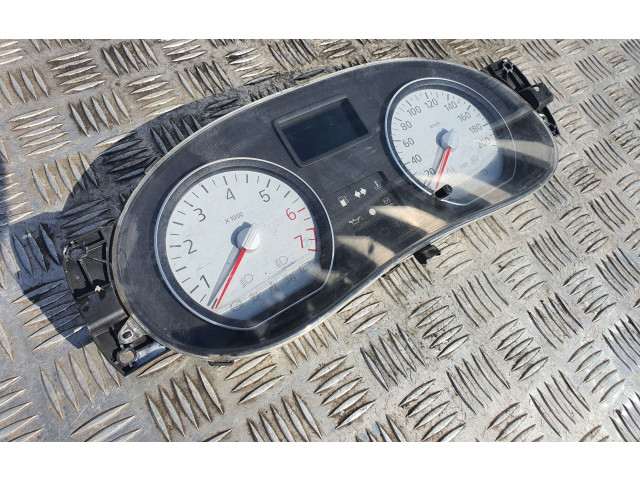 Панель приборов 248104802R Dacia Sandero