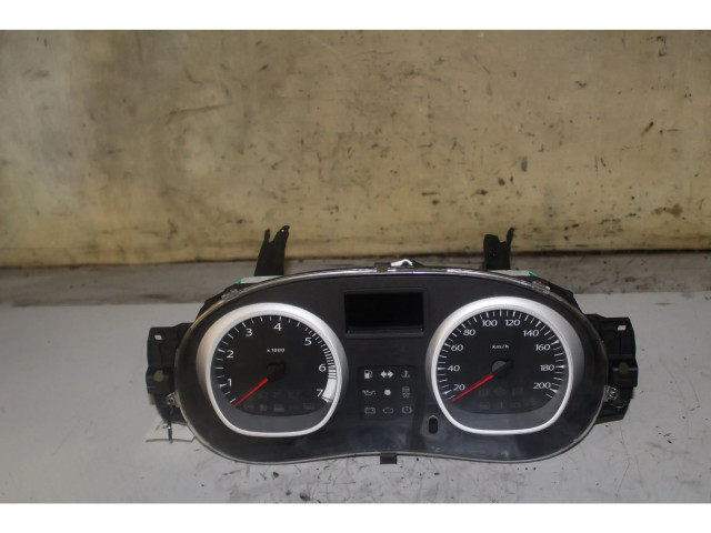 Панель приборов Dacia Duster