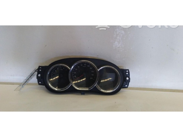 Панель приборов 248102645R   Dacia Sandero       