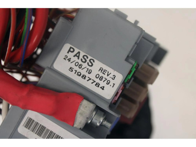 Блок предохранителей    Jeep Renegade    