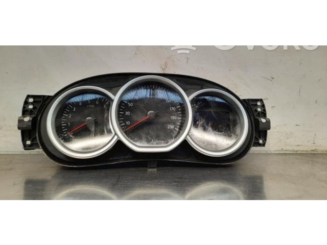 Панель приборов 248106259R Dacia Sandero