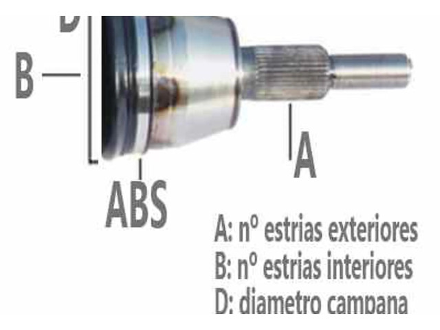 Внешний шарнир полуоси (граната)