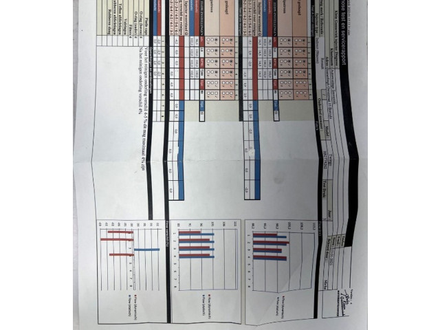Форсунка 8200701509, 8200701509    Renault Twingo II  K4M-854 