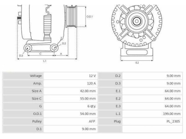 Генератор 101210-1700, AS-PL Alfa Romeo Mito